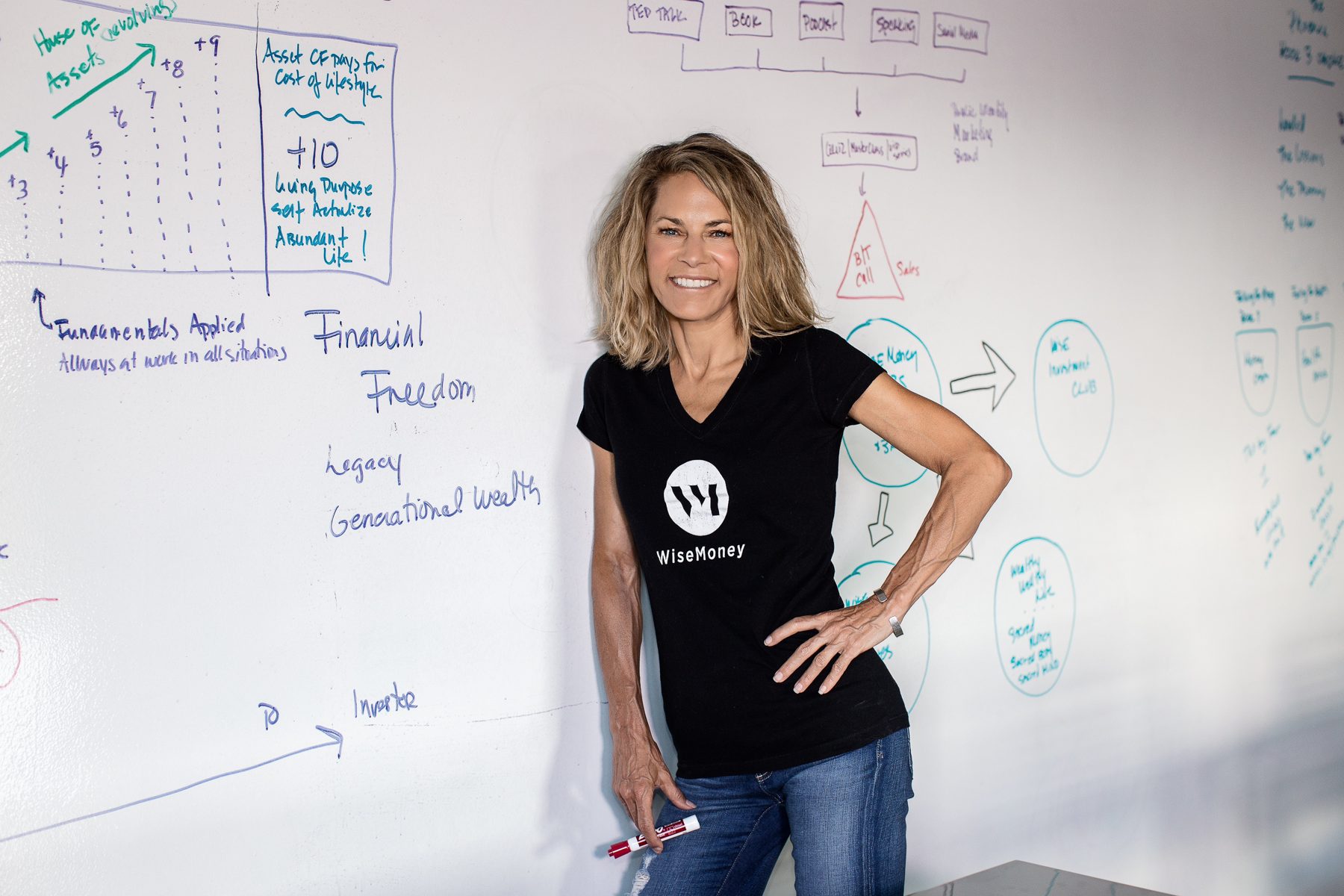 Krisstina Wise at the Wise Money whiteboard